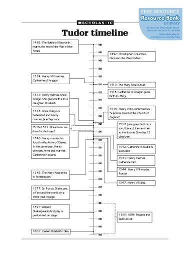 tudor's end game pdf.